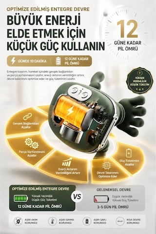 Yeşil Isıtmalı El Hissi Boyun Omuz Ve Sırt Masaj Yastığı Şarjlı Yoğurma Etkili Model