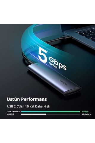 Ugreen M.2 Sata Ngff Ssd Usb 3.1 5Gbps Type-C Gen1 B-Key M+B Key
