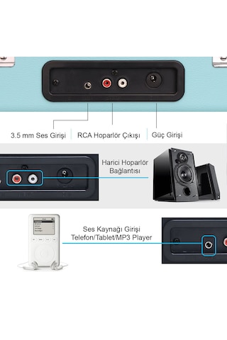 Record Master T310CH 3 Devir Şarjlı Pikap Turkuaz