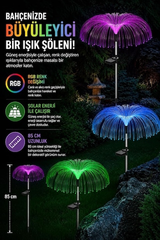 Coverzone Solar Bahçe Lambası 2 Adet, Ent 85 Cm Rgb Renk Değiştiren Solar Çim Lambası, Fiber Optik Dekoratif Dış Mekan Aydınlatma, Otomatik Açma Kapama S51