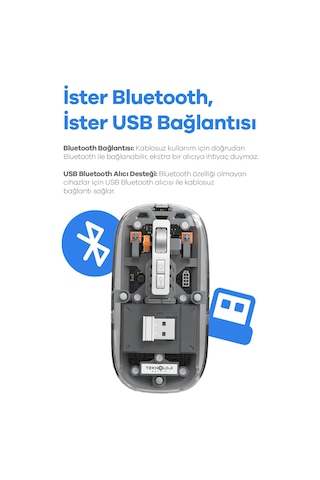 Bluetooth Usb Çift Modlu Sessiz Mouse, Şeffaf Mıknatıslı Kapaklı, Type-c Şarjlı, Dpı Ayarlı, Kablosuz 10m Çeki ...