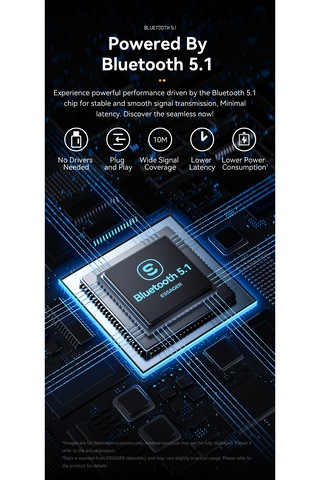 Bt10 Bluetooth 5.1 Çevirici Adaptör İkili Mode/lisanslı Araba Müz