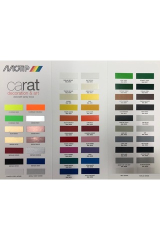 Motip Carat Ral1013 Kırık Beyaz Parlak Sprey Boya 400 Ml