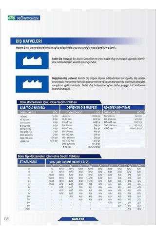 Röntgen 4,86x34x1,1 Bimetal Şerit Testere 3/4 Diş - M-42