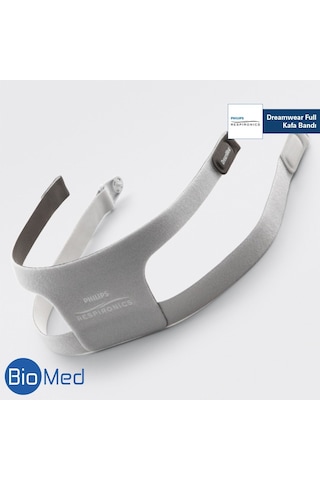 Philips Respironics Dreamwear Ağız - Burun Cpap Maskesi Kafa Bandı
