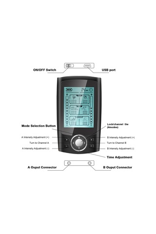 Maiyame Usb Şarjlı 36 Modlu Tens Ems Akım Masaj Cihazı, 20 Seviye Güç Ayarı, Boyun-kol Masajı İçin Taşınabilir Siyah Siyah