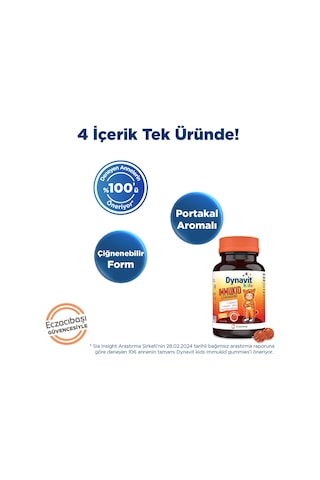 Kids Okula Hazırlık Paketi-Immukid Gummies+Sambukid-C+Herbal Pastil C Vitamini&PropolisΒ Glukan