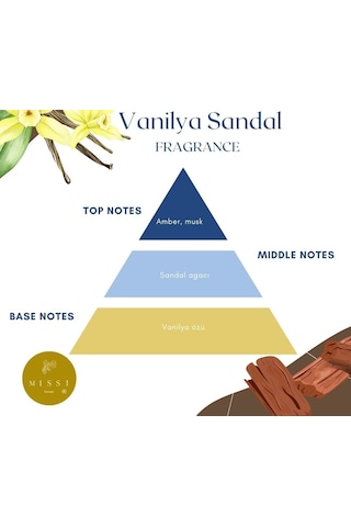 MİSSİ 400 ML VANİLYA SANDAL KOLONYA REFİLİ (PARFÜMLÜ KOLONYA)