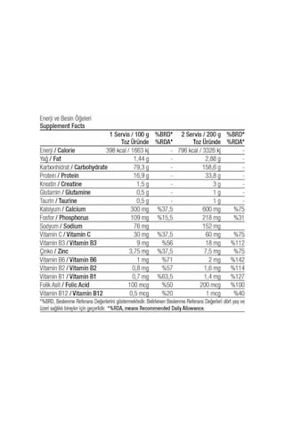 West Nutrition Hediye - Mass Gainer Karbonhidrat Tozu 6000