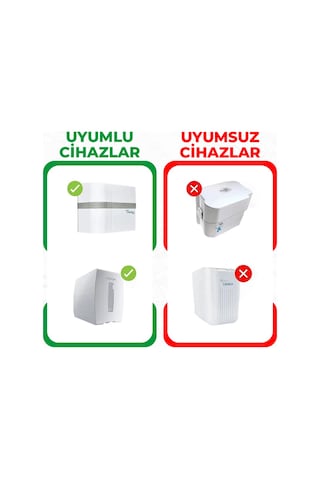 Aquafit İhlas Aura Cebilon Silver ve Aura Cebilon Platinum Su Arıtma Cihazı Uyumlu 5'li Filtre Seti