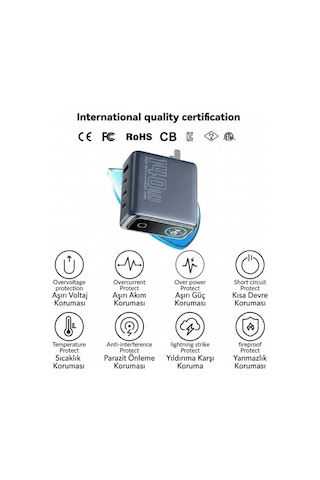 Gan Power Gn-05 140w 4 Portlu Gan Hızlı Şarj Cihazı + 60w Hızlı Şarj Kablosu Hediyeli - Tft Akıllı Renkli Ekran, Yapay Zeka Sıcaklık Kontrollü Adaptör .