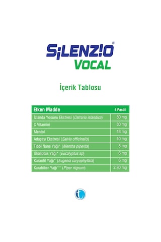Tab Silenzio Vocal 16 Pastil