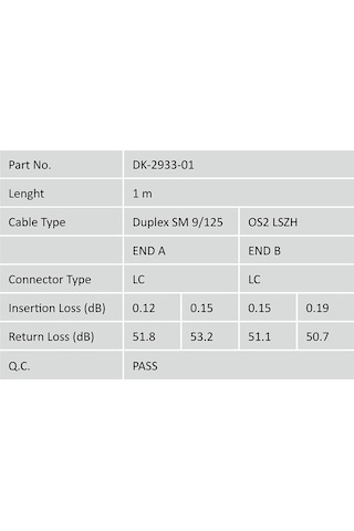 Digitus Fiber Optik Singlemode Sarı 1m
