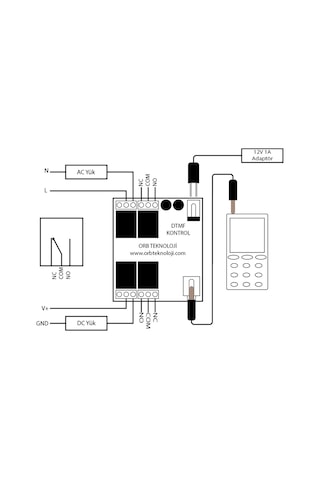 DTMF Röle