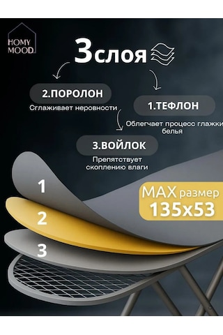 Homy Mood 135x53 Cm Teflon Ve Süngerli Ütü Masası Kılıfı 172238144 Gri