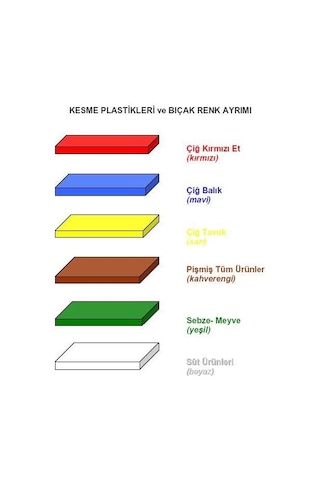 Türkay Polietilen Kesme Tahtası Kırmızı 50X30X2Cm