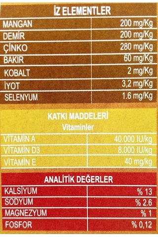 Vitacowa 25 Kg Yalama Kovası Vitamin-Mineral Özel Formül
