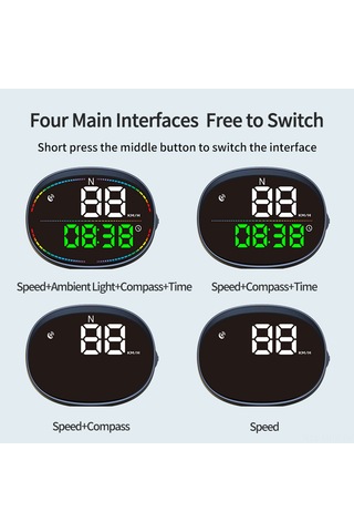 Monyee H3 Gps+bds Çift Modlu Araç Üstü Görüntüleyici - Hız, Zaman, Yön, Mesafe, Alarm Ve Yorgunluk Uyarısı İle Evrensel Usb Tak Ve Kullan Ekranı