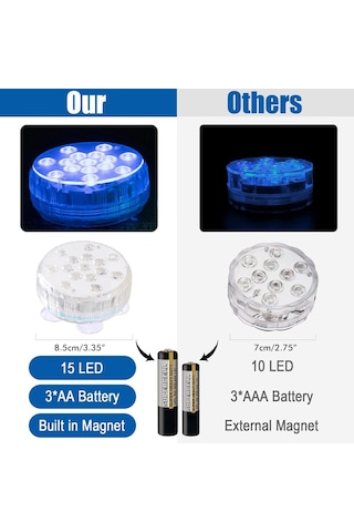 15 Led Su Altı Havuz Lambası, 16 Renk Su Altı Gölet Lambası, Vantuzlu Ip68 Su Geçirmez Küvet Lambası, Çeşmeler, Akvaryumlar İçin