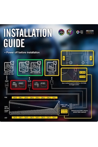 12v Rgb - 5v Argb Adapter & Pwm Hub
