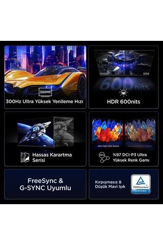 Tcl 25g64 25 İnç Fhd Mini Led Oyuncu Monitörü, 300 Hz, 1 Ms Gtg, Hdr600, Freesync Premium