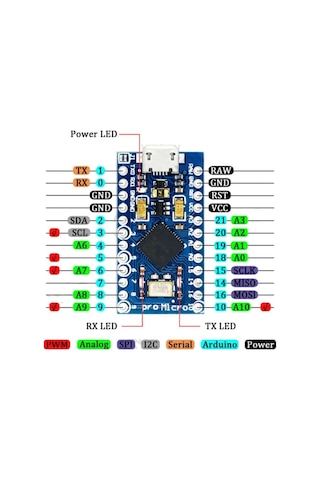Arduino Pro Micro Atmega32u4 Micro Usb 5v 16 Mhz Atmel Arduino Geliştirme Kartı Elektronik Devre