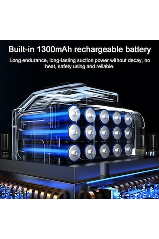 Besthome1 Güçlü Emişli Katlanabilir Kablosuz El Araç, 1300mah Pil, Pratik Temizleyici