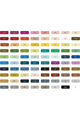 Plus Sketch Marker Çift Taraflı Çizim Kalemi 80 Renk Renkli