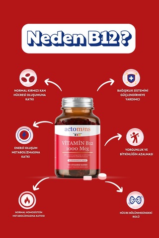 Actomins Vitamin B12 30 Tablet