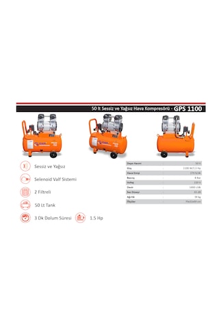 Gap Kompresör Gps 1100 50 Lt Sessiz Ve Yağsız Hava Kompresörü