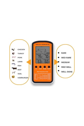 Sones Kablosuz Uzaktan Barbekü Termometresi Çift Prob Dijital Pişirme Et Gıda Fırın Termometresi