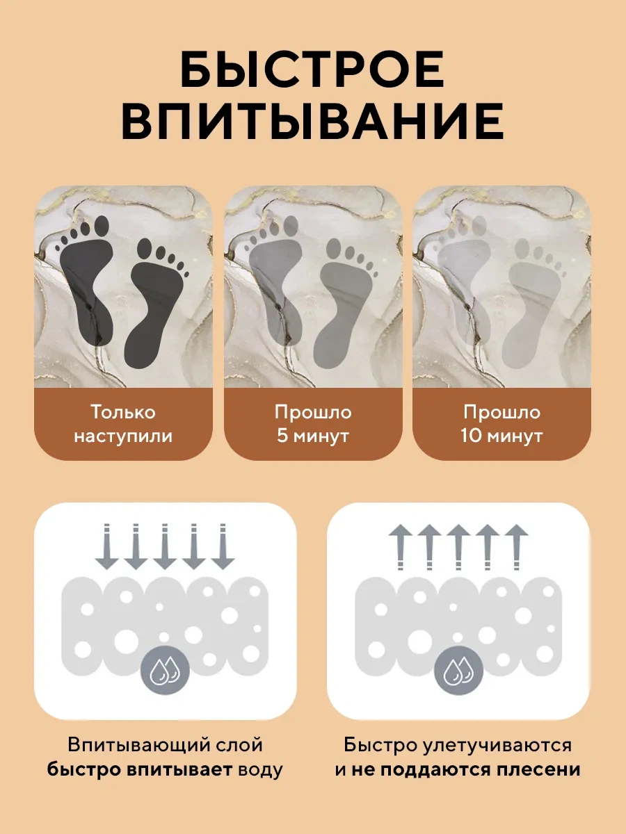 Conflate Banyo Ve Tuvalet İçin Hızlı Kuruyan Diatomit Paspas 230832073 Açik Gri