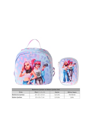 Wow Generation Kız Çocuk Cool Mavi - Pembe Thermo Beslenme Çantası Ve Kalemlik Seti - Setwg-w6040