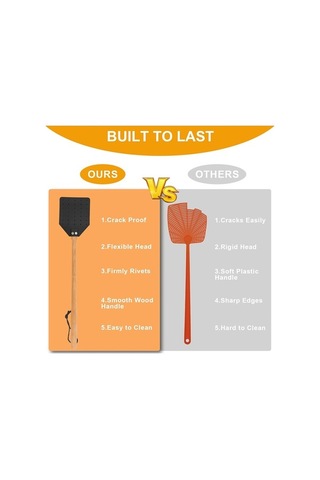 Ulzyvf Sineklik,görev Sinekliği Mekanlar İçin İç/dış Deri Rl