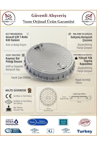 Luxwares Rögar Kapağı - El Tutmalı - Çerçeveli - Menhol Kapak - 65cm