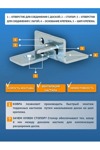 Dektaj Cobra Kbts25 Teras Tahtası İçin Klips 213496671