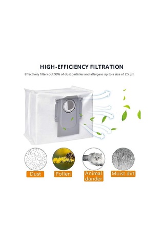 S8+/ S8 Pro Ultra / S7 Maxv Ultra / S7 Pro Ultra / + / Max+ / Q5+ Elektrikli Süpürge İçin 15 Adet Elektrikli Süpürge Torbası Db Yc