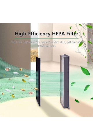 Shineyee Ecovacs Deebot T8/t9/ozmo 920/950/t5/n8 Serisi İçin 6 Adet Filtre Ve Temizlik Fırçası - Dayanıklı Plastik - Temizlik Performansını Artırır Çok Renkli