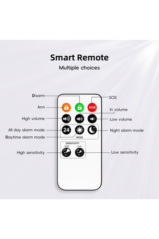 Aubyhe Güneş Enerjili Kuru Sesli Alarm - 110 Kapsama 120db Ses - İp65 Su Geçirmez - Usb Ve Güneş Şarjlı - Uzaktan Kumanda İle Kontrol