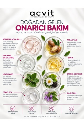 Boyalı Ve Işlem Görmüş Yıpranmış Saçlar Için Bakım Şampuanı
