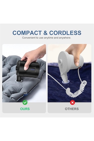 Jialan Taşınabilir Hızlı Doldurma Hava Pompası 5000 Mah Hava