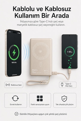 Ym307 10000 Mah Manyetik Kablosuz Powerbank 25w Pd Hızlı Şarj, 15w Kablosuz Şarj Ve 360 Döner Stand Gold