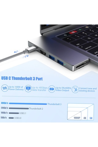 Maiyame Thunderbolt 3 Konnektörlü 7'si 2 Arada Alüminyum Alaşımlı Usb-c Hub Adaptörü Usb