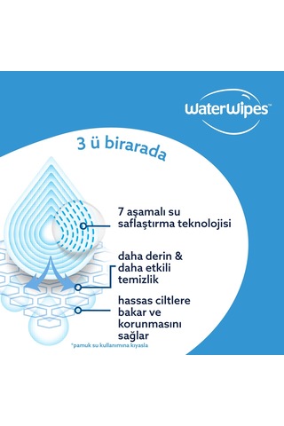 Water Wipes Bio Islak Havlu 4 X 60 Adet