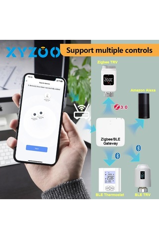 Tuya Zigbee Çok Modlu Ağ Geçidi Hub Akıllı Ev Wifi Köprüsü Bluetooth Mesh Multi-mode Gateway