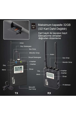 Lensgo Lwm 338C Kablosuz İkili Yaka Mikrofonu Seti