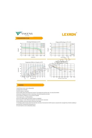 Lexron 100ah 48v Lifepo4 Pil Lityum Akü Lexron