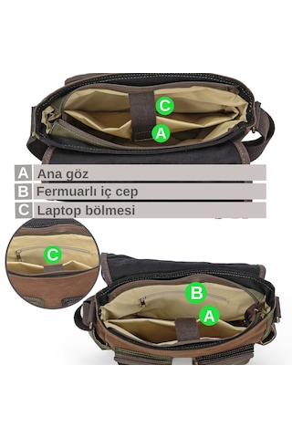 Cappadocia Vintage 4017 Haki Kahve 14" Laptop Pamuk Gabardin Postacı Okul Çantası Unisex Kilitli Çok Cepli Omuz Askılı Haki - Kahverengi