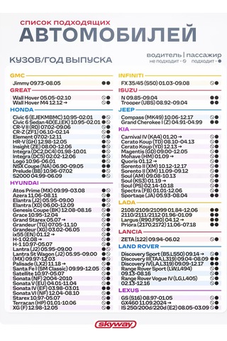 Skyway Kapaklısız Silecek Lastiği 500 Mm, Kancalı 222260798