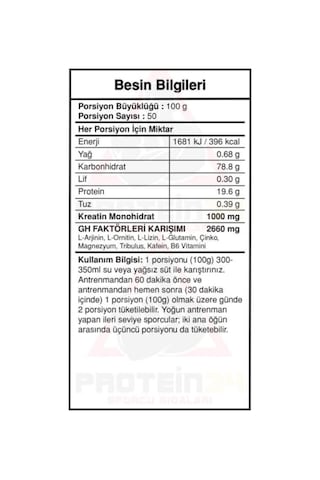 Bigjoy Sports Bigjoy Bigmass Go Gh Factors 5000 Gr